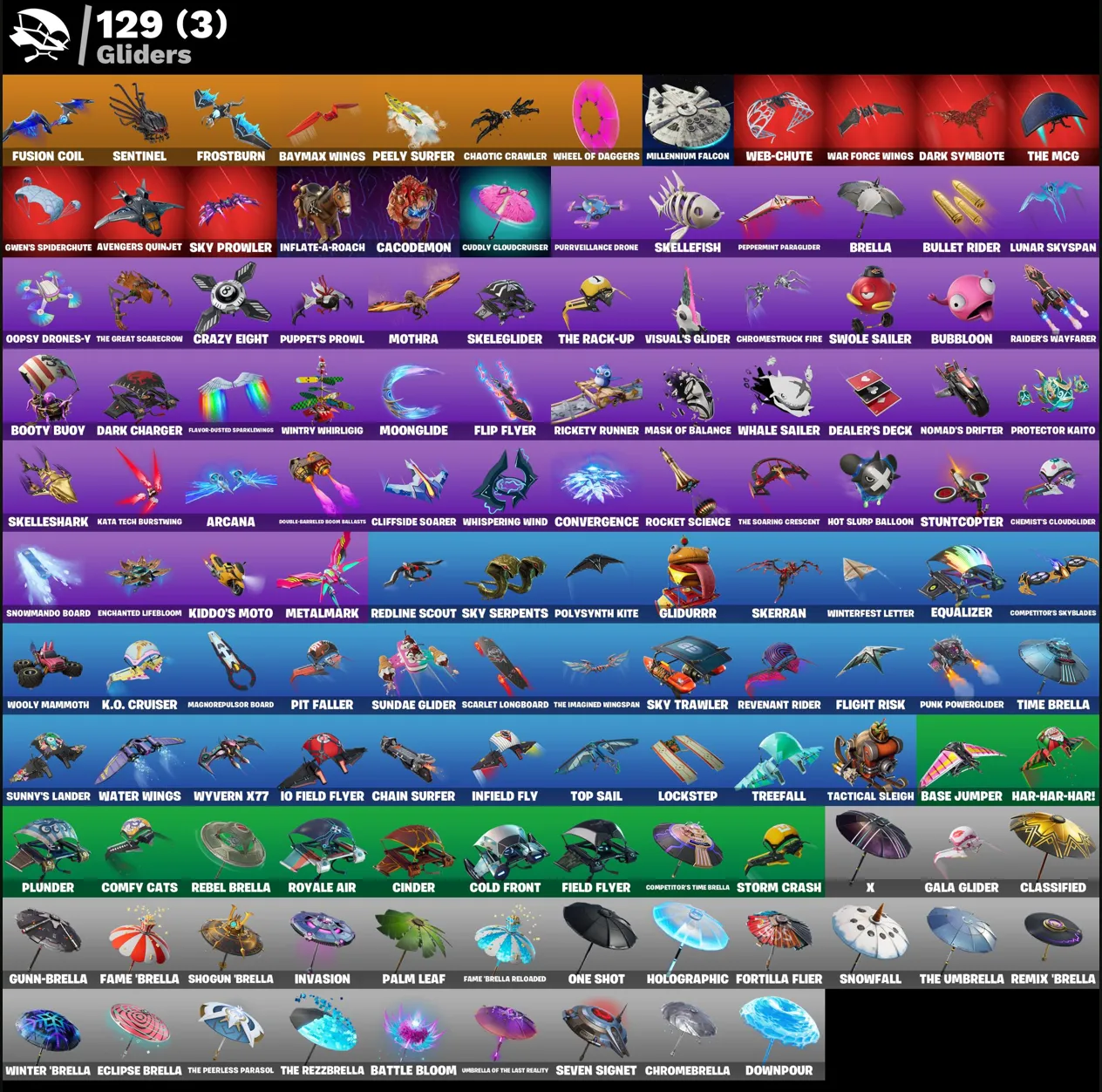 FN (ALL PLATFORMS) | Merry Mint Axe | 122 skins (18 paid) | 100 VB | Full access | Warranty